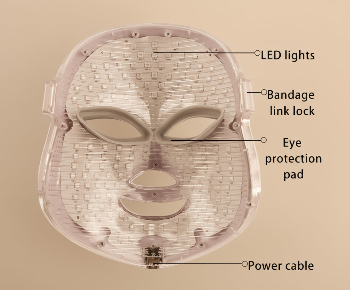 LED Facial Beauty Device - Rejuvenate Your Skin